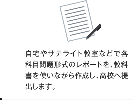 自宅やサテライト教室などで各科目問題形式のレポートを、教科書を使いながら作成し、高校へ提出します。